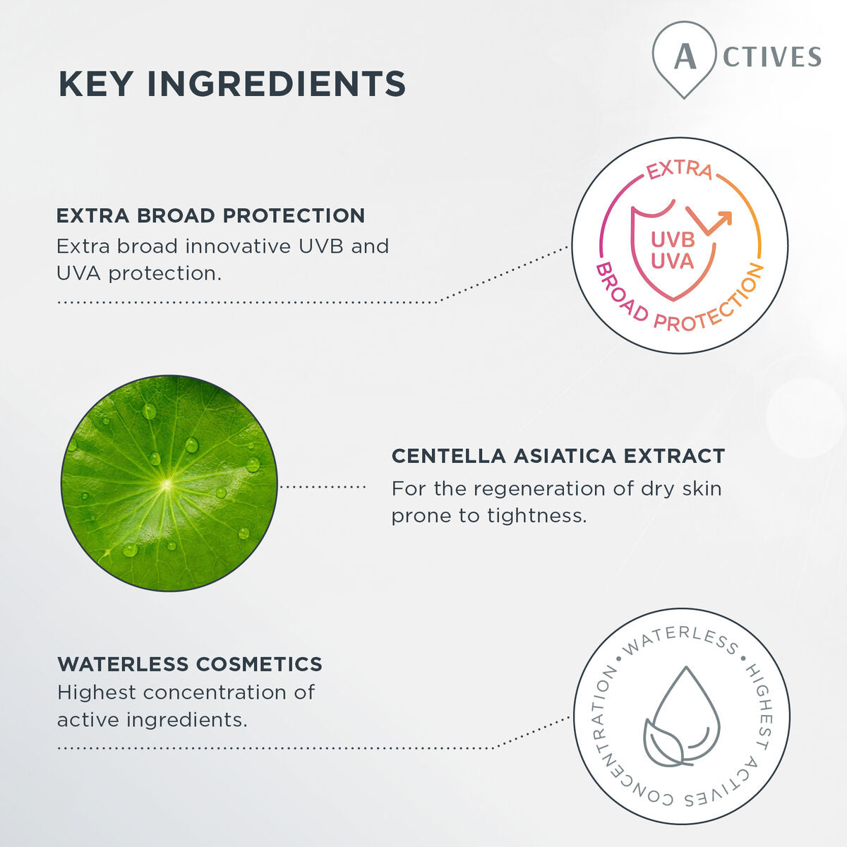 Skinvisibles Transparent Sense SPF50+