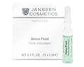 Janssen Cosmetics Detox Fluid 