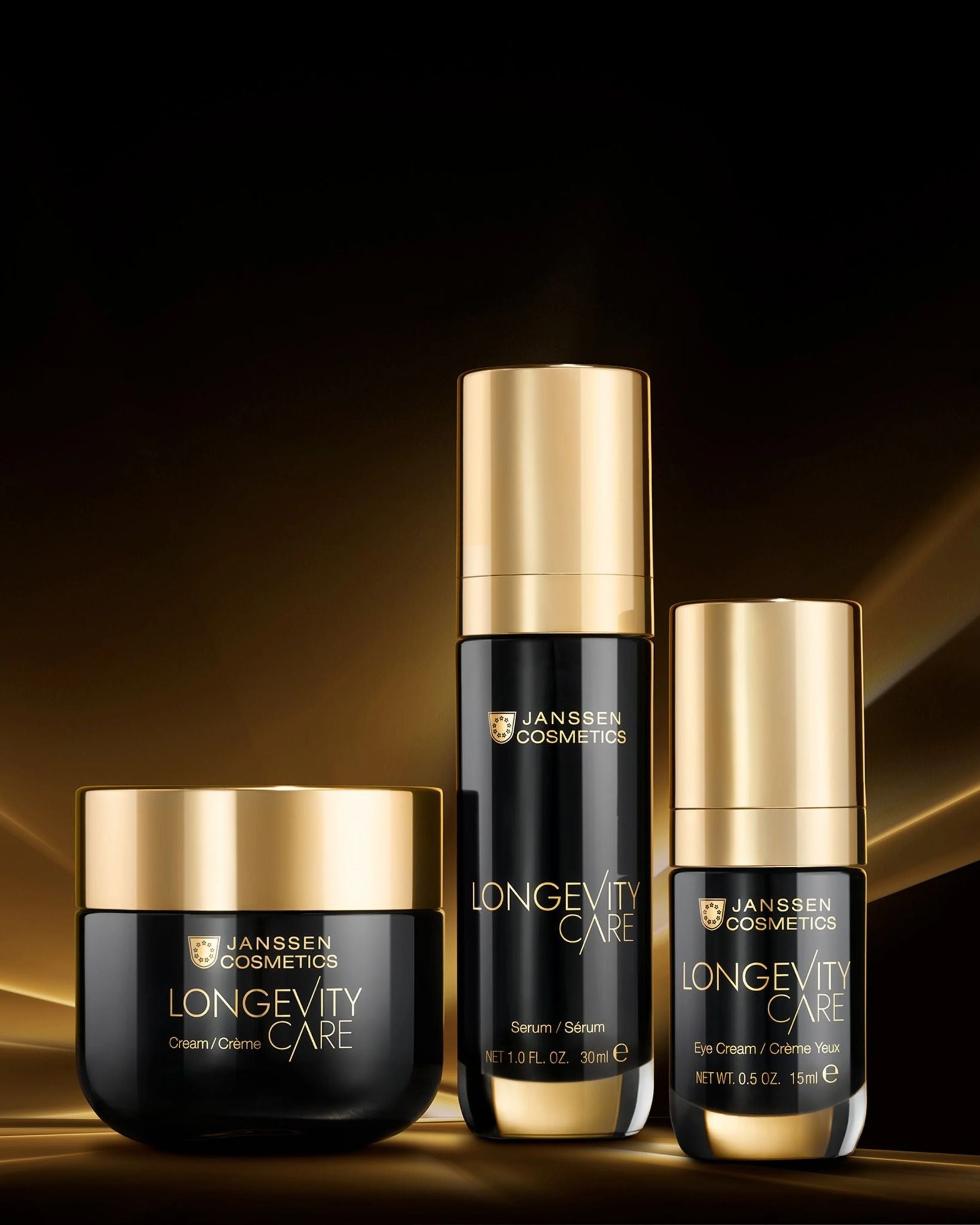 Janssen Cosmetics Longevity Care Beauty Trio
