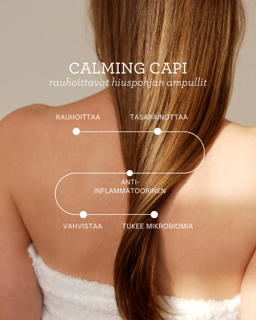 Gernetic Calming Capi 7x2 ml - Hiuspohjan Ampullit