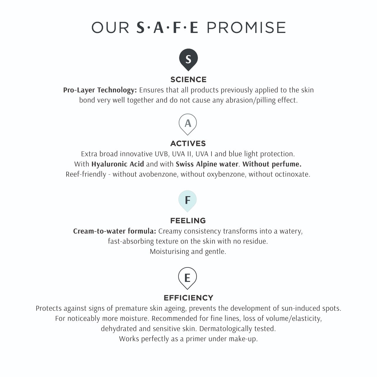 Skinvisibles Aqua Sense Hyaluronic SPF50