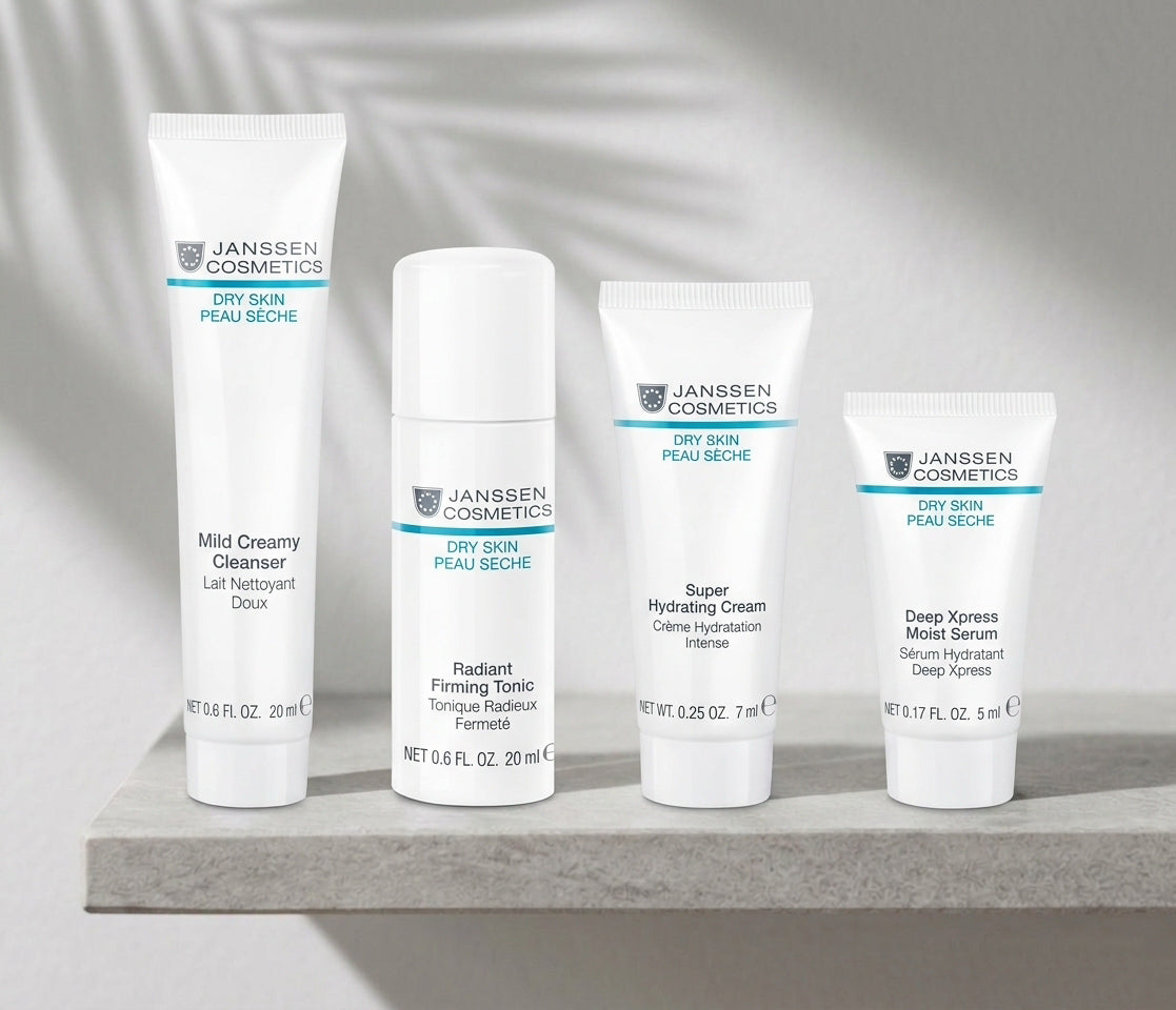 Janssen Cosmetics Dry Skin – Kosteuttava matkakokoinen hoitosetti