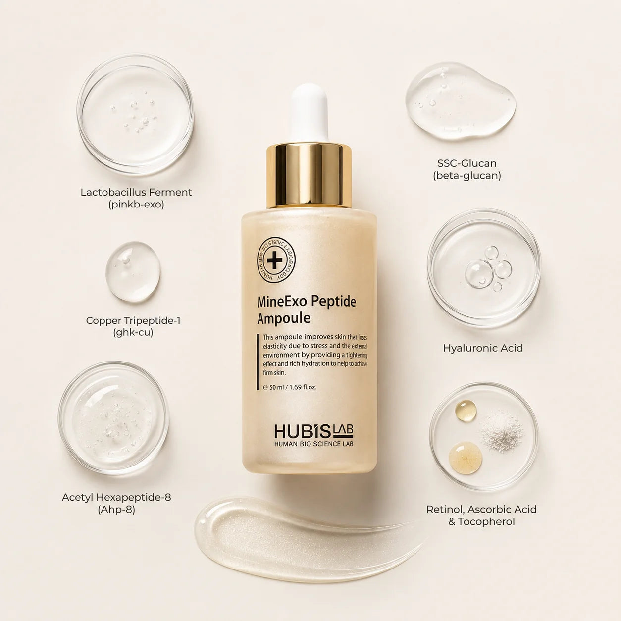 HUBISLAB Premium Active MineExo Peptide Ampoule 50 ml