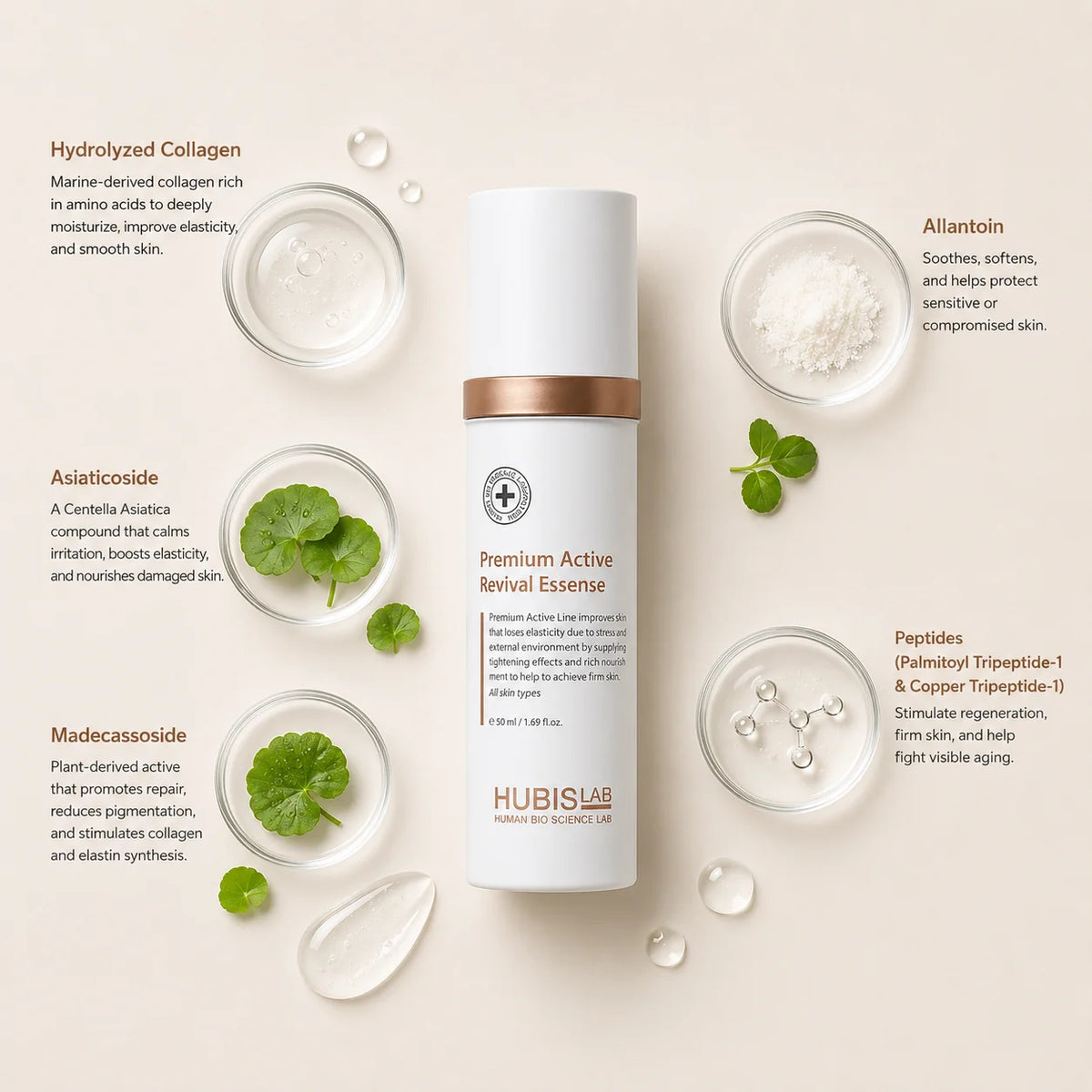 HUBISLAB Premium Active Revival Essence 50 ml