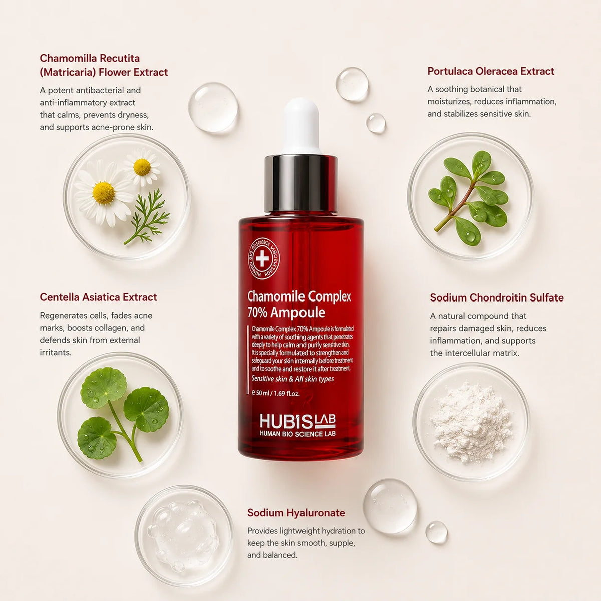 HUBISLAB Post Rays Chamomile Complex 70% Ampoule 50 ml